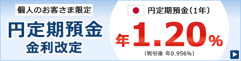 円定期預金金利(1年)
