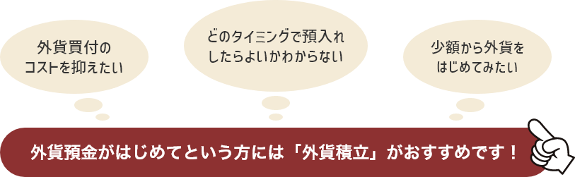 外貨預金がはじめてという方には「外貨積立」がおすすめです !