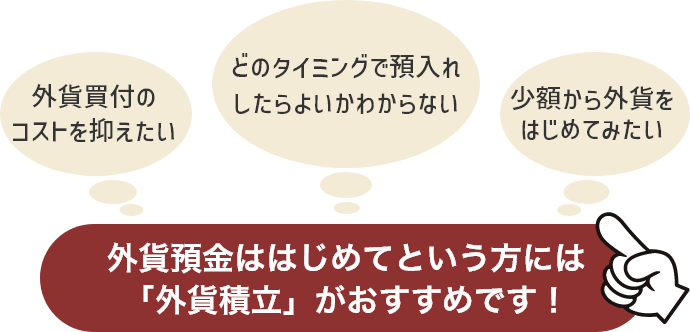 外貨預金がはじめてという方には「外貨積立」がおすすめです !