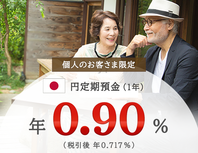 円定期預金