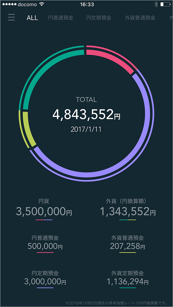 残高 照会 証券 大和 お問合わせ先一覧